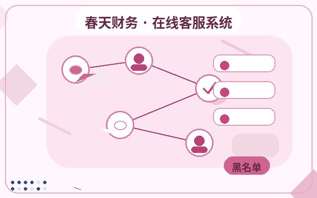 Cómo configurar el registro de clientes potenciales en el sitio web de una empresa配图