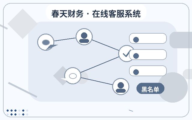 Cómo configurar el registro de clientes potenciales en el sitio web de una empresa配图