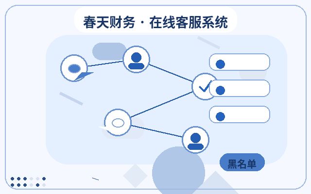 كيفية تنظيم العملاء الرئيسيين في استقبال الاستشارات على المواقع الاستشارية配图