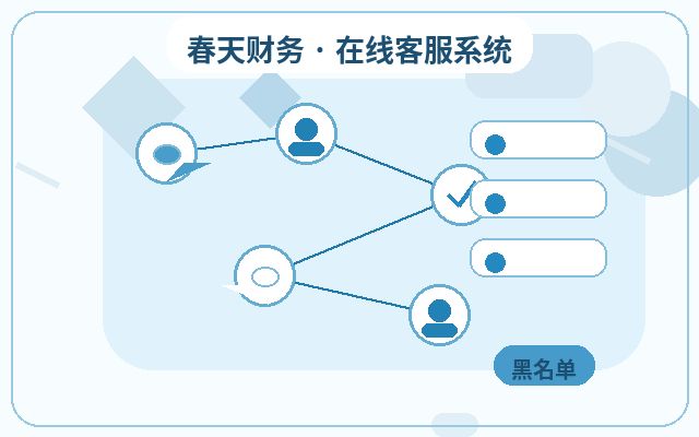 كيفية تنظيم العملاء الرئيسيين في استقبال الاستشارات على المواقع الاستشارية配图