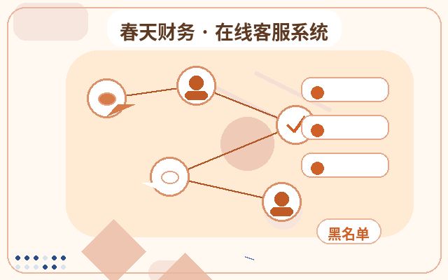サービス業企業の公式サイトにおけるスマートカスタマーサービスシステムの設定方法配图