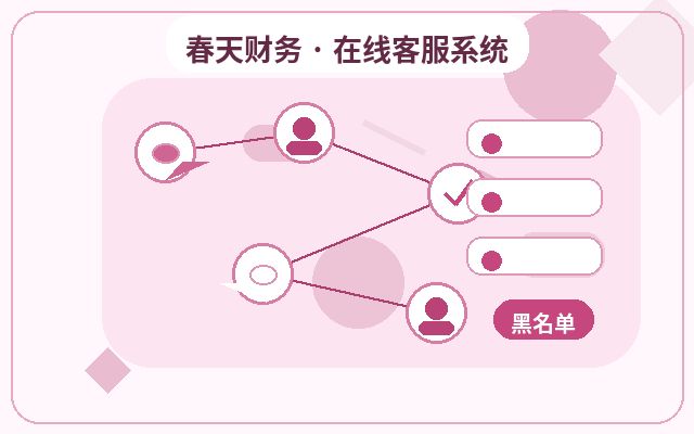 サービス業企業の公式サイトにおけるスマートカスタマーサービスシステムの設定方法配图