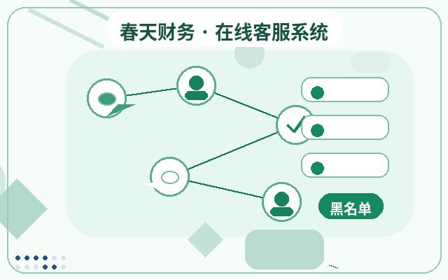 كيفية تنظيم العملاء الرئيسيين في استقبال الاستشارات على المواقع الاستشارية配图