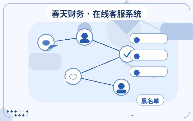 Как распределить обязанности между живым оператором и AI-автоответчиком? Какие вопросы обязательно должен решать человек?