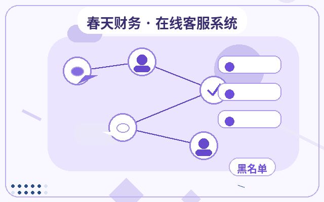 公司官网企业客服系统怎么判断是否需要