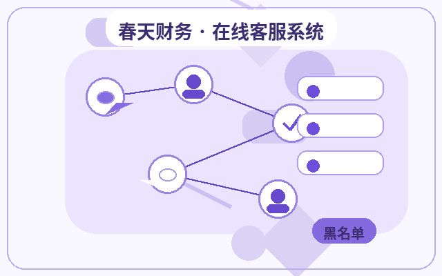 Pourquoi les entreprises ont-elles besoin d'outils de communication sur site web ? À quelles entreprises sont-ils adaptés ?