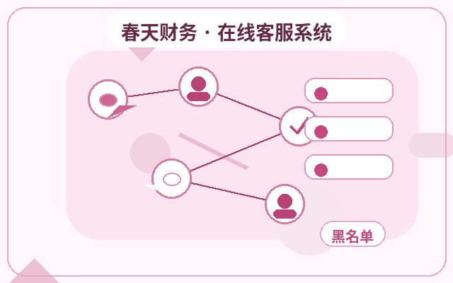 Website Customer Service Integration Code vs. Traditional Customer Service: Key Differences配图