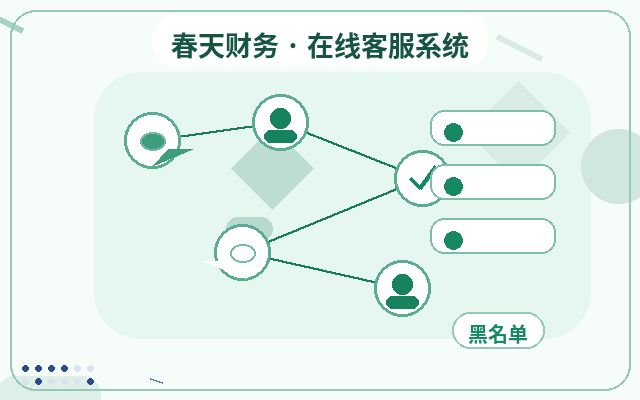 Website Customer Service Integration Code vs. Traditional Customer Service: Key Differences配图