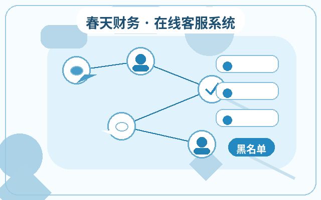 Website Customer Service Integration Code vs. Traditional Customer Service: Key Differences配图