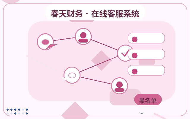 How to Prioritize Key Customers Through Lead Grading for Landing Page Customer Service配图