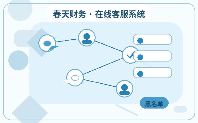 Parceria com Atendimento Humano em Sites de Captação: Equívocos Comuns配图