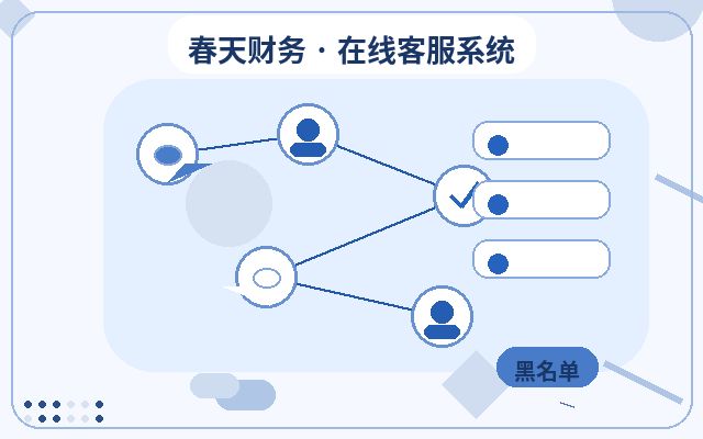 Parceria com Atendimento Humano em Sites de Captação: Equívocos Comuns配图