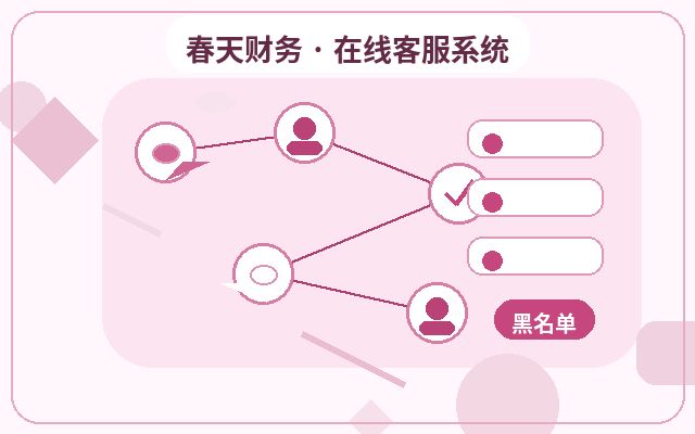 营销型网站客服系统定制怎么选配图