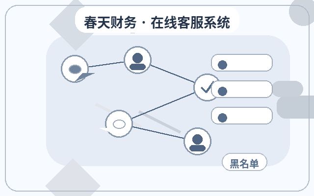 How to Improve Lead Capture Rate with Live Chat on Landing Pages配图