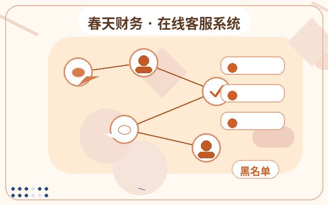 How to Improve Lead Capture Rate with Live Chat on Landing Pages配图