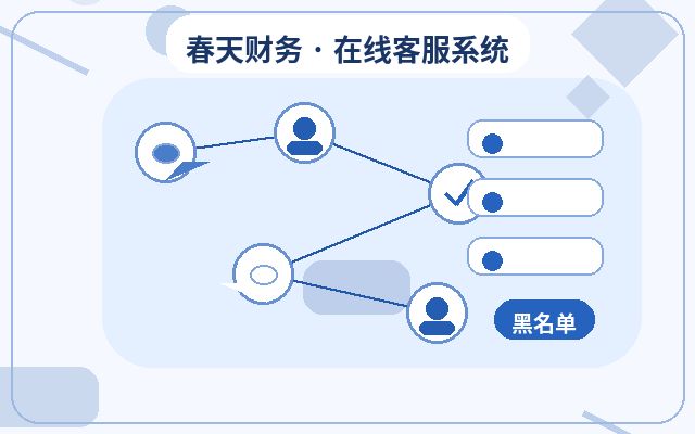 客服选型中,首响时间究竟有多重要?配图
