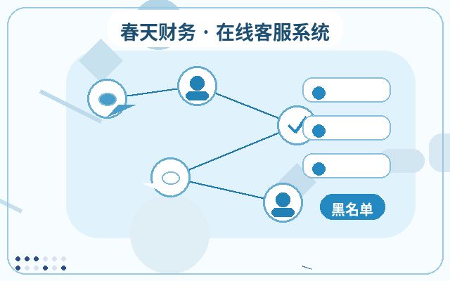 客服选型中,首响时间究竟有多重要?配图