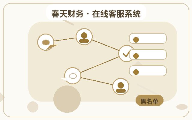 客服选型中,首响时间究竟有多重要?配图