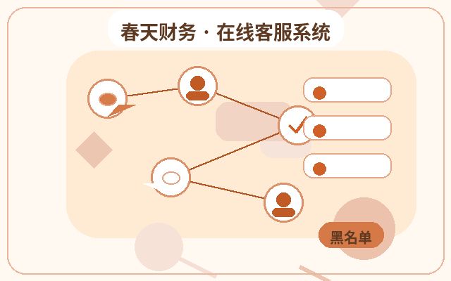 公式サイトカスタマーサービスシステムのトライアルにおける機能デモの進め方配图