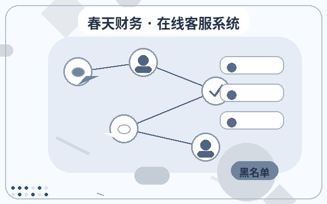 公式サイトカスタマーサービスシステムのトライアルにおける機能デモの進め方配图