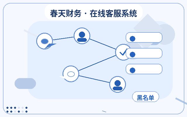 Cómo colaborar el servicio de atención al cliente externalizado con el equipo de ventas en el sitio web corporativo配图