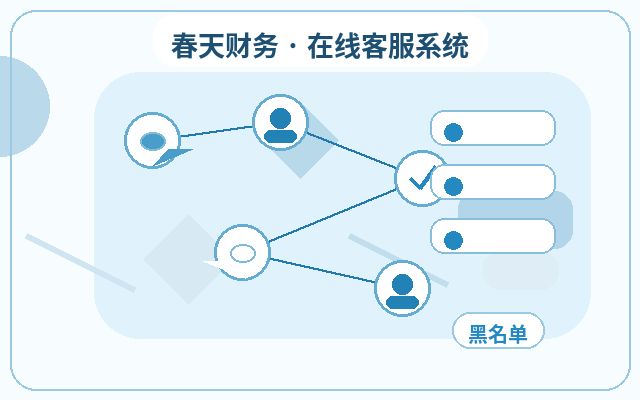 Cómo colaborar el servicio de atención al cliente externalizado con el equipo de ventas en el sitio web corporativo配图