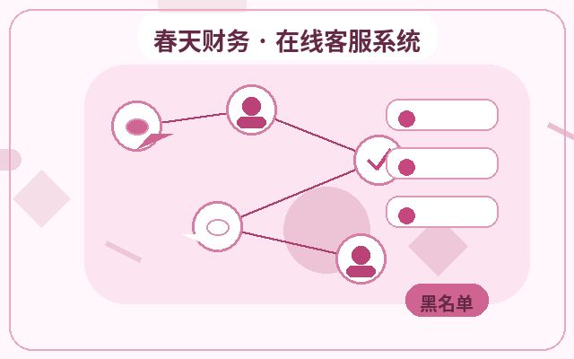 企业官网客服系统稳定性如何整理客户信息配图