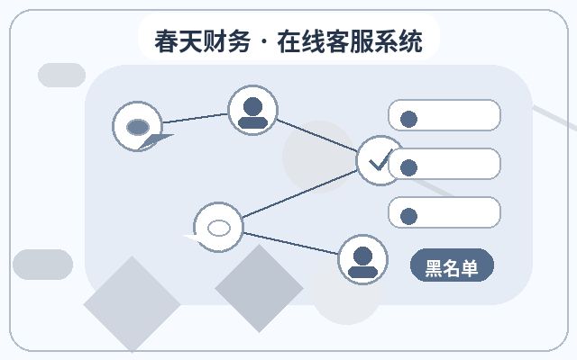企业官网客服系统稳定性如何整理客户信息配图