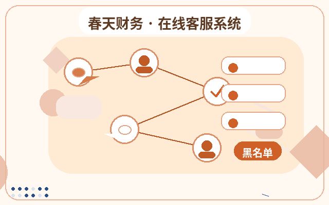 企业官网客服系统稳定性如何整理客户信息配图