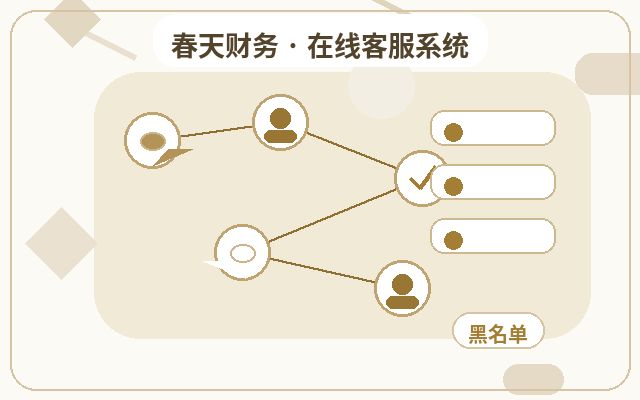 营销站点企业客服代运营如何提升官网转化
