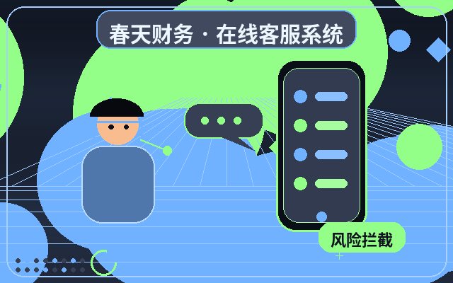 Worauf bei den Funktionen des Kundenservice-Systems auf Landingpages zu achten ist配图