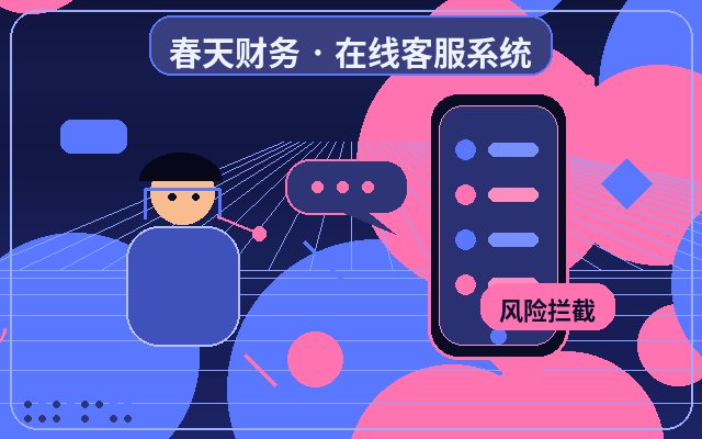 Worauf bei den Funktionen des Kundenservice-Systems auf Landingpages zu achten ist配图