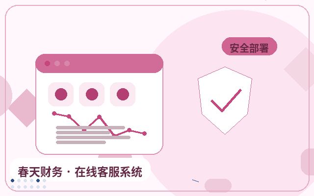 Why Integrate a Customer Service Management System into Your Website? How to Choose Between Live Chat and Phone Support配图