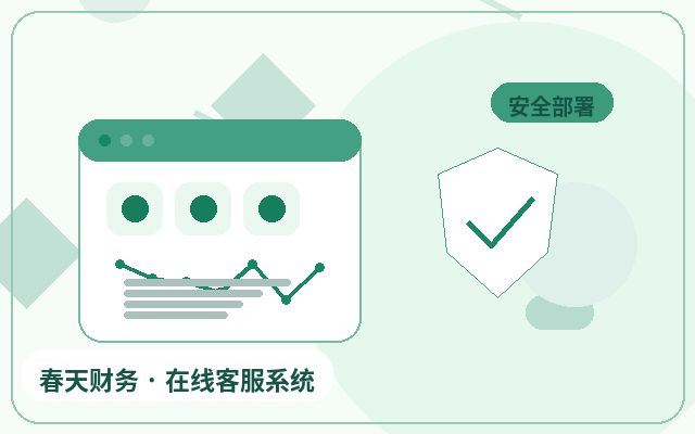 Por qué la página de inicio del sitio web necesita un servicio de atención al cliente en PC配图