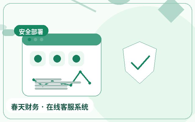 High Bounce Rate on Brand Websites: What Practical Problems Can a Chat System Solve?配图