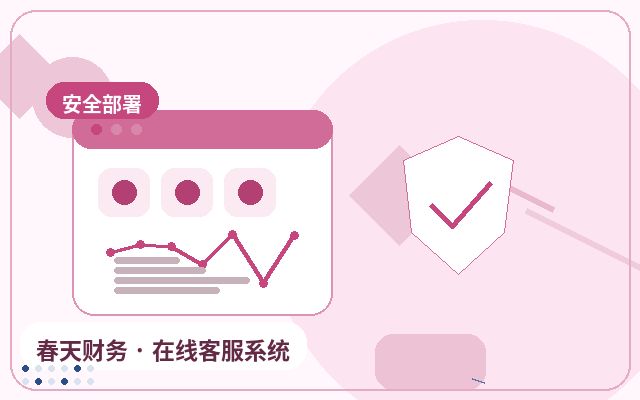 展示型网站人工客服服务怎么处理无效咨询配图