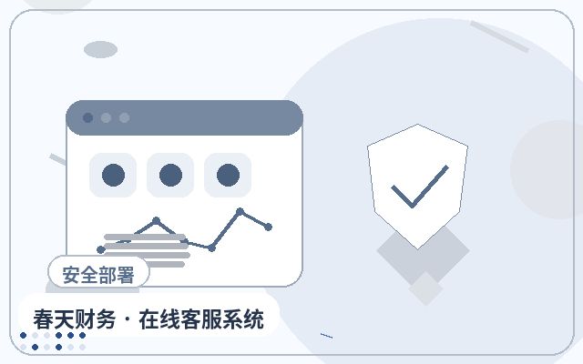 High Bounce Rate on Brand Websites: What Practical Problems Can a Chat System Solve?配图