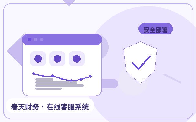 ランディングページの有人チャットサポートでリード獲得率を向上させる方法配图