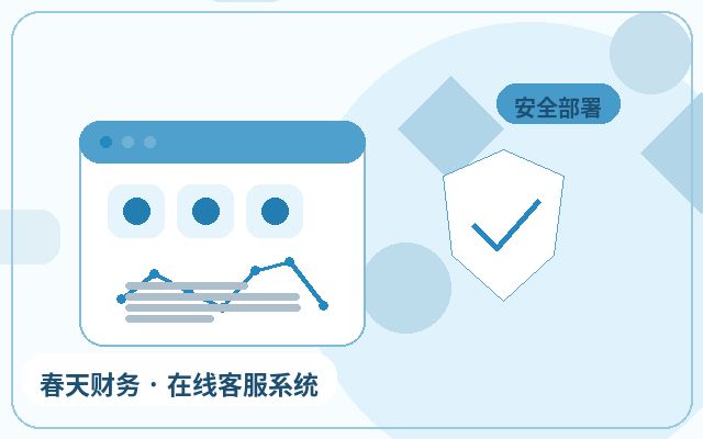中小企业怎么选择网站客服软件?官网接入的实用指南配图