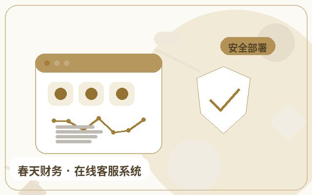 Como os Atendentes Humanos Classificam Leads em Páginas de Promoção de Marketing配图