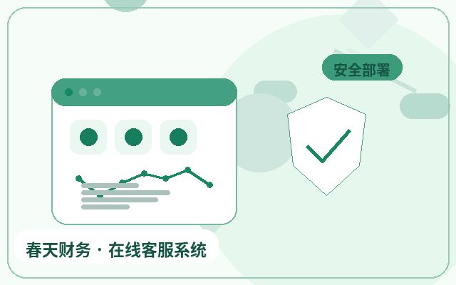 中小企業が訪問者転換率向上ソリューションを選ぶには？配图