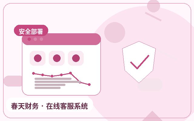 Como determinar se um site de marketing precisa de atendimento humano配图