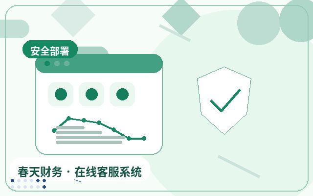 Como determinar se um site de marketing precisa de atendimento humano配图