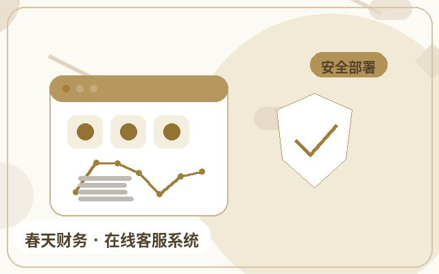 营销型网站在线客服系统和传统客服有什么区别配图