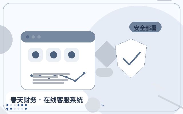 如何通过网站咨询系统识别高意向客户?配图