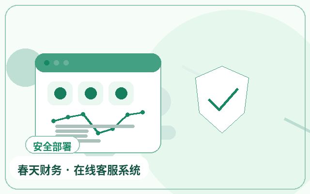 如何通过网站咨询系统识别高意向客户?配图