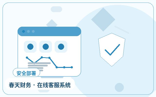 顧客獲得型サイトのカスタマーサポート委託契約で、リード獲得率を高めるには配图