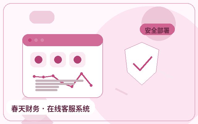 顧客獲得型サイトのカスタマーサポート委託契約で、リード獲得率を高めるには配图