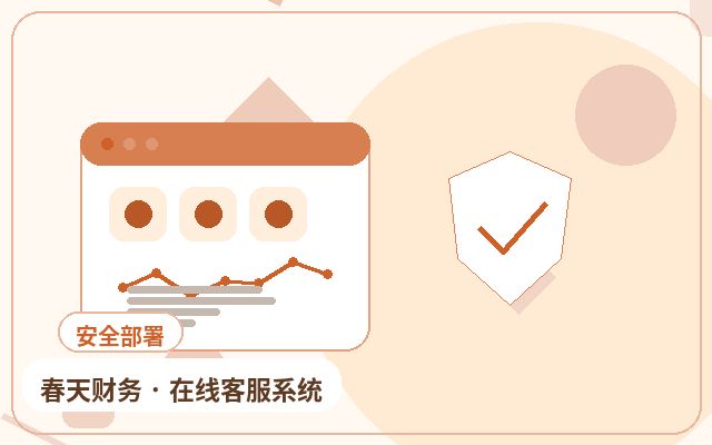 Why Do Enterprises Need a Customer Service Deployment Plan? How SaaS Websites Efficiently Handle Trial Inquiries配图