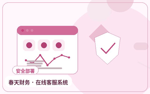 ランディングページにおける有人カスタマーサポートが顧客体験を向上させる方法配图